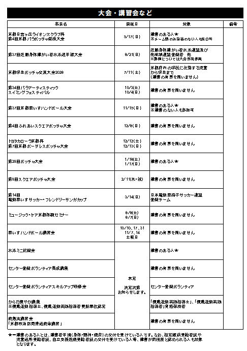 スクリーンショット 2026-03-14 132229.png