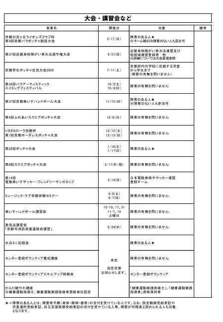 スクリーンショット 2026-03-29 190501.png