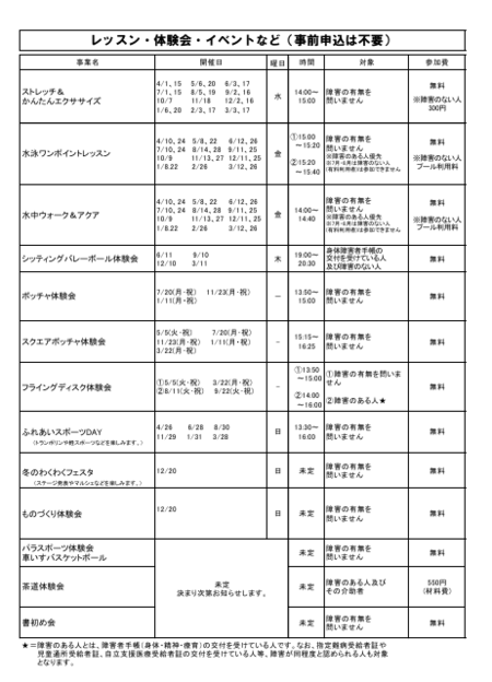 スクリーンショット 2026-03-29 190449.png