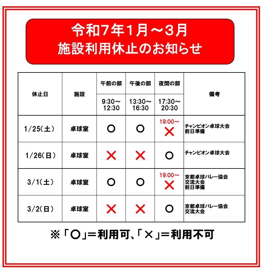 令和7年1月から3月 施設利用休止のお知らせ.jpg