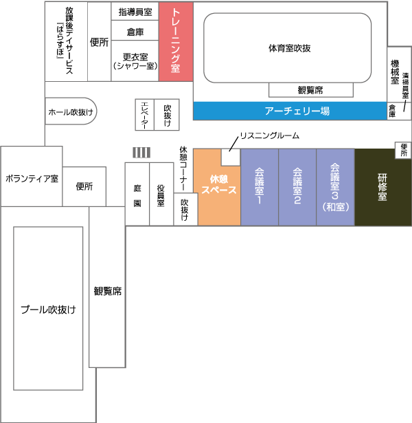 館内図